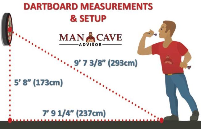 dart board measurements