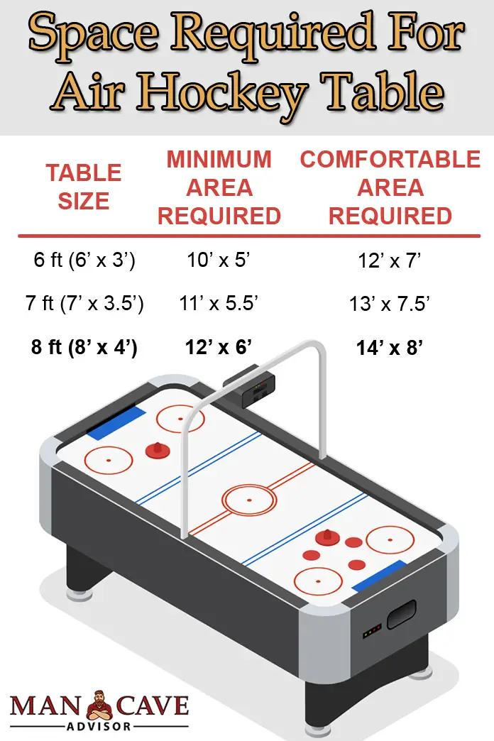 air hockey table dimensions