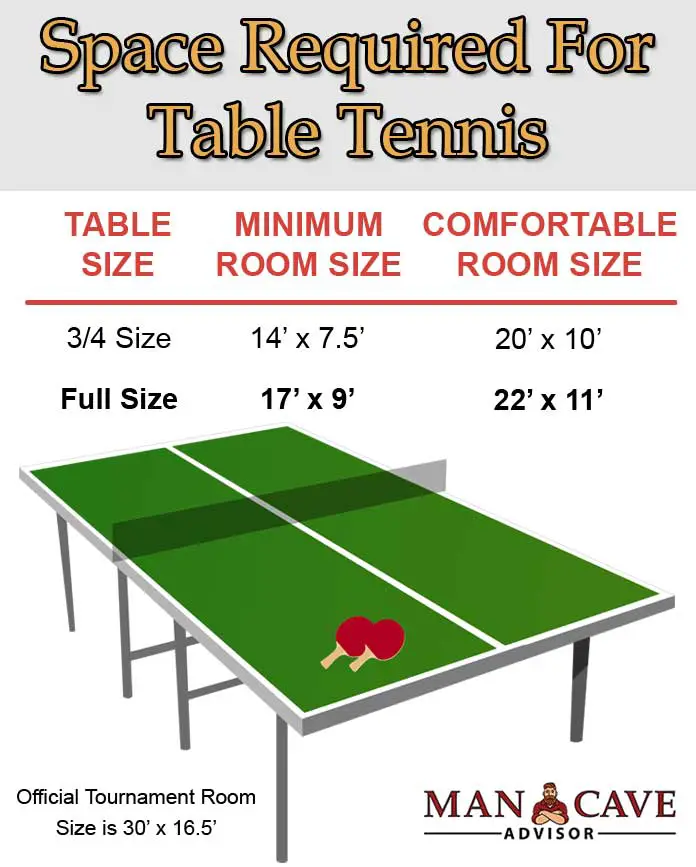 Table Tennis Room Size