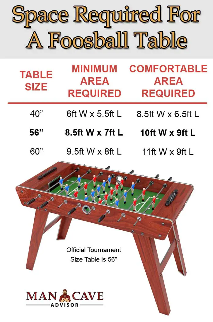 Room size for Foosball Table