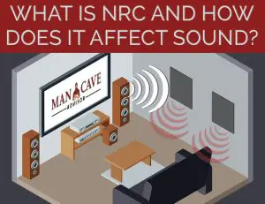 Noise Reduction Coefficient